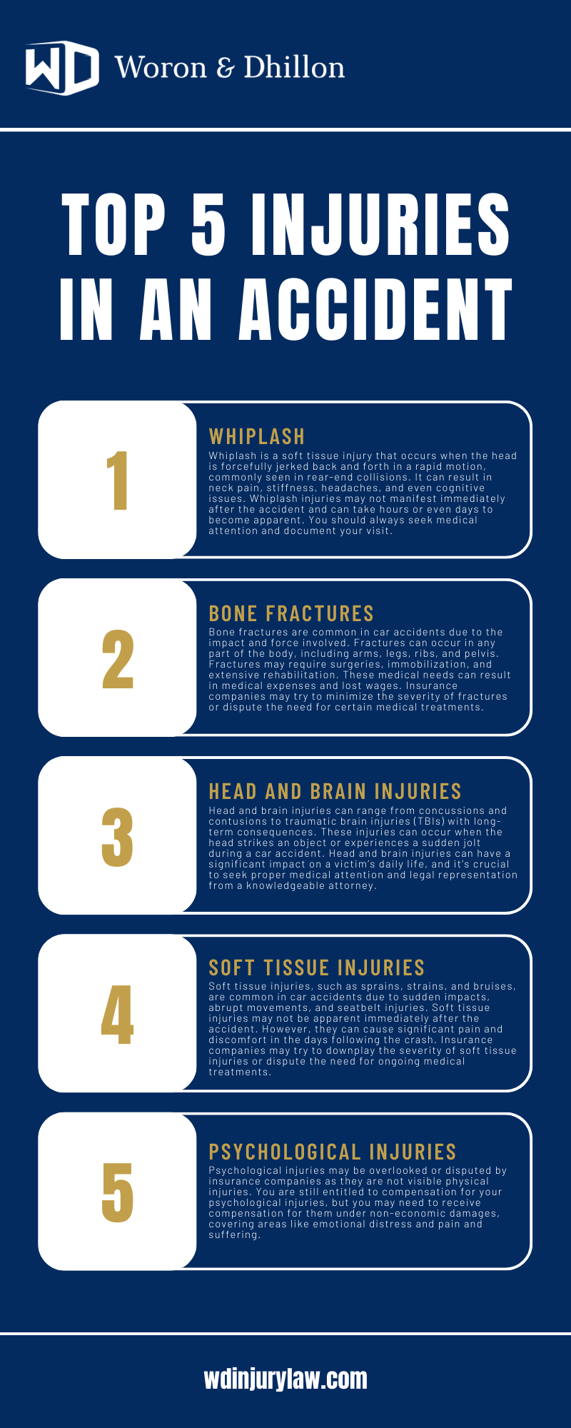 Top 5 Injuries In An Accident