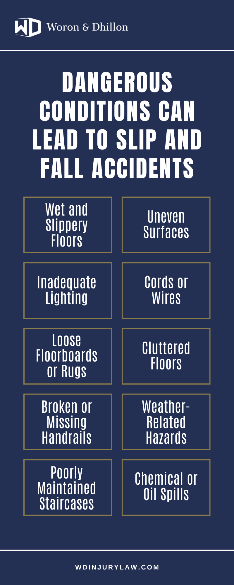 Dangerous Conditions Can Lead To Slip And Fall Accidents Infographic 
